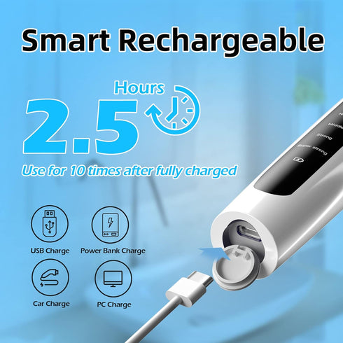 Electric Tooth Polisher, Multifunctional Replacement Head Teeth Cleaning Kit for Fighting Tooth Smoke and Tea Stains, USB Charging, Waterproof...