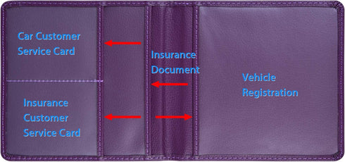 Wisdompro Small Car Registration and Insurance Documents Holder - Premium PU Leather Vehicle Glove Box Paperwork Wallet Case Organizer for ID, Dri...
