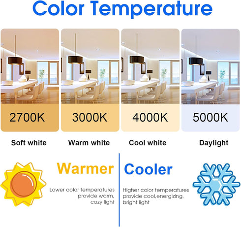 Energetic LED Bulbs 100 Watt Equivalent?Natural White 4000K A19 Dimmable Light Bulbs, 13.5W 1600lm CRI80+, 15000Hrs, UL Listed, 6-Pack...