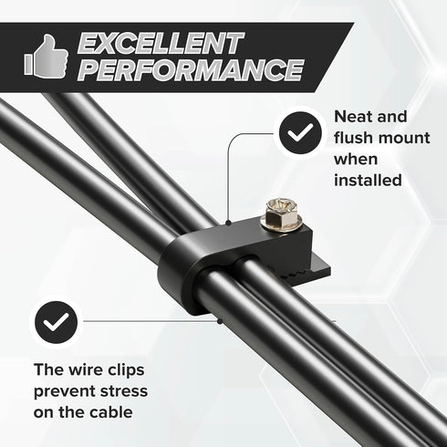 THE CIMPLE CO Dual Cable Clips, 10 PCS, Indoor/Outdoor Cord Management, 1/2 in Wire Clips for Coax, Ethernet, Electrical Wire, Screw Clips for Wir...