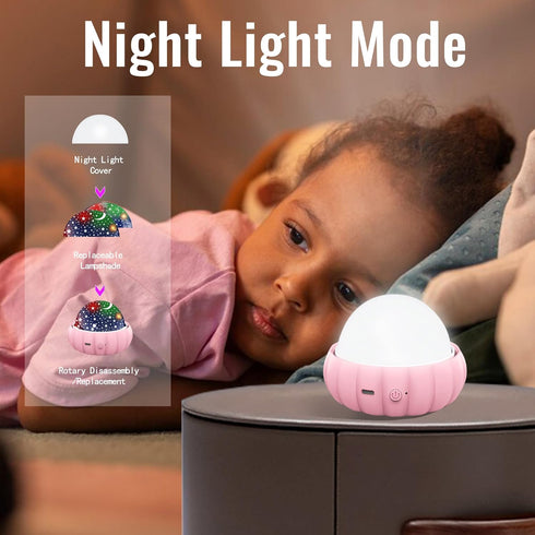 Night Light for Kids, Night Light Projector 7 Mode with Unicorn & Star, Kids Night Light Bedroom Decor Star Lights for Ceiling 360°Rotation, Gifts...