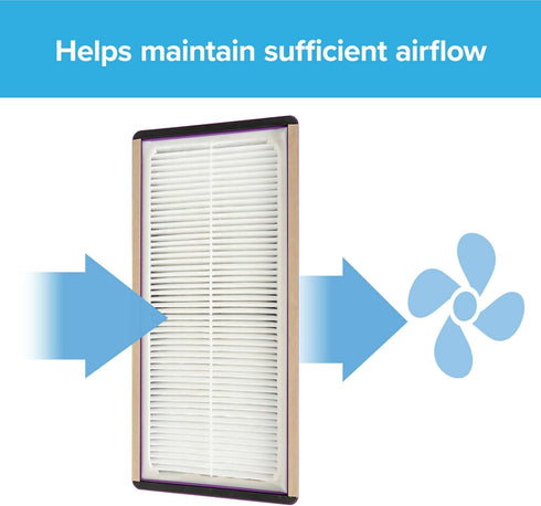 Filtrete™ Advanced Allergen, Bacteria & Virus True HEPA Air Purifier Filter, FAPF-HM-K, 1 Pack...