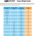 LUXPaper #9 Business Window Envelopes | Commercial Flap | Security Tint | 3 7/8" x 8 7/8" | White | 24lb. Text | 50 Qty...