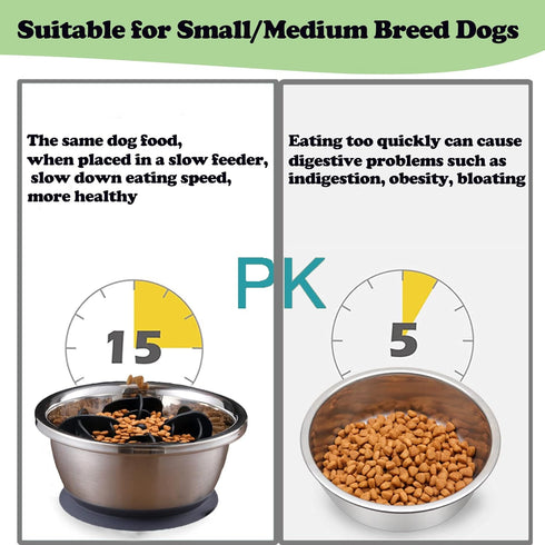 2-in-1 Slow Feeder Dog Bowl with Anti-Slip Silicone Base, 50.7oz, Stainless Steel, for Small to Medium Dogs...