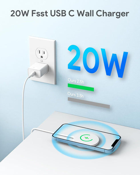 Magnetic Wireless Charger for iPhone 15 14 Wireless Charger with 20W PD USB C Charger, 2 Pack SMOONFACE Compatible with Magsafe Charger for iPhone...
