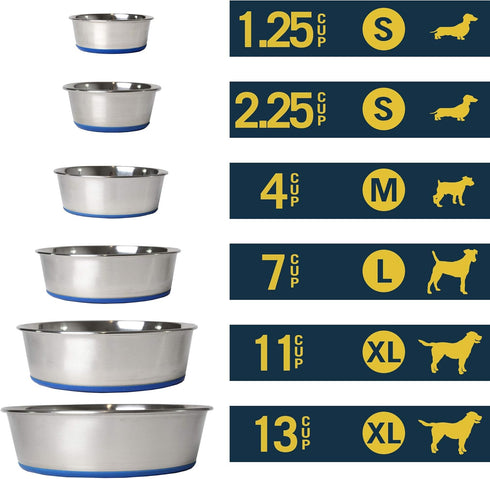 OurPets DuraPet Stainless Steel Dog Bowls, Dog Food Bowls & Dog Water Bowls (Up To 1.25 cups Great for Small Breeds)...