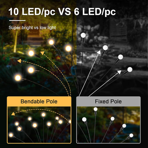 40 LED Solar Fairy Lights, Warm White Solar Lights Outdoor Waterproof Sway by Wind, Outdoor Solar Lights for Outside Yard Patio Garden Front Porch...