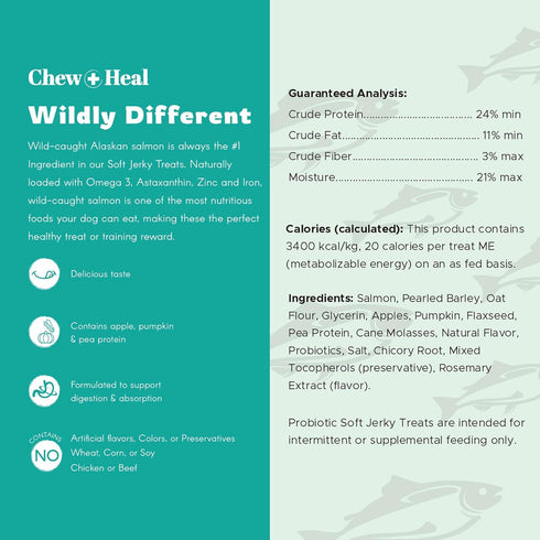 Chew + Heal Labs Probiotic Salmon Jerky Dog Treats - 5 oz of Salmon Jerky for Digestive Health - Made with Wild Alaskan Salmon, Apples, Pumpkin, P...