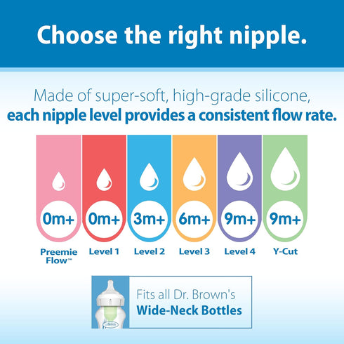 Dr. Brown's Natural Flow Level 3 Wide-Neck Baby Bottle Silicone Nipple, Medium-Fast Flow, 6m+. 100% Silicone Bottle Nipple, 6 Count (Pack of 1)...