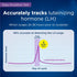 Clearblue Ovulation Complete Starter Kit, 10 Ovulation Tests and 1 Pregnancy Test...