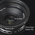 37mm lens to 30mm Camera Lens Adapter 37mm to 30mm Step Down Ring Adapter Ring for all brands of UV ND CPL, with premium lens wiping cloth 2 pack ...