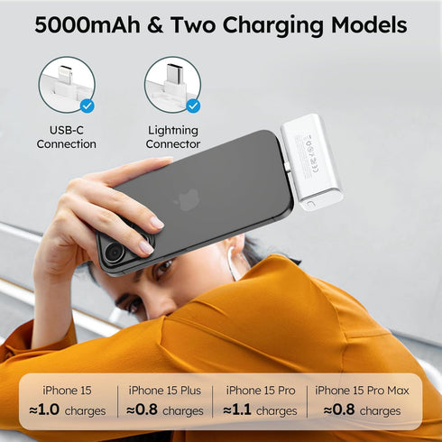 Mini Portable Charger 5000mAh, Magnetic Small Power Bank for Apple Watch, Fast Charging Battery Pack with Built in Foldable USB Connectors for iPh...