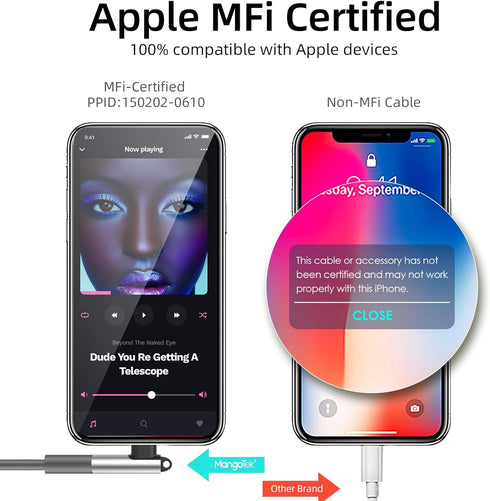iPhone Headphone Adapter,Apple MFi Certified Lightning to 3.5 mm Headphone Jack Adapter, Headphone Adapter to iPhone,Dongle for iPhone 14/13/12/11...