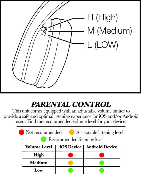Kids Headphones for Kids Coco Adjustable Stereo Tangle-Free 3.5mm Jack Wired Cord Over Ear Headset for Children Parental Volume Control Kid Friend...
