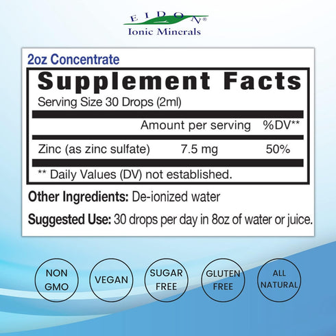 Eidon Ionic Minerals Liquid Zinc Concentrate - Ionic Zinc Supplement Drops for Adults and Kids, Support Immune System, Hair and Skin, Liver and Ki...