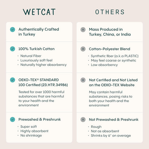 WETCAT Turkish Beach Towel Oversized (38"x71") 100% Turkish Cotton, Made in Turkey - Sand Free, Extra Large, Ultra Soft, Quick Drying, Compact & L...