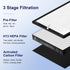 ToLife TZ-K2 Air Purifier Replacement Filter, 3-in-1 HEPA High-Efficiency Activated Carbon Filter, TZ-K2-A, 1 Pack, White...