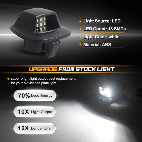 RUXIFEY LED License Plate Light Replacement Compatible with Dodge Dakota 1997-2011 Pickup Truck, 6000K White, Pack of 2...