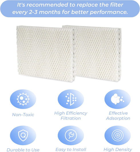 ANTOBLE 2 Pack MD1-0002 Replacement Humidifier Wick Humidifier Filters Compatible with Vornado MD1-0001 MD1-0002 MD1-1002 EVAP1 EVAP3 EVAP40 EVAP50 Humidifier