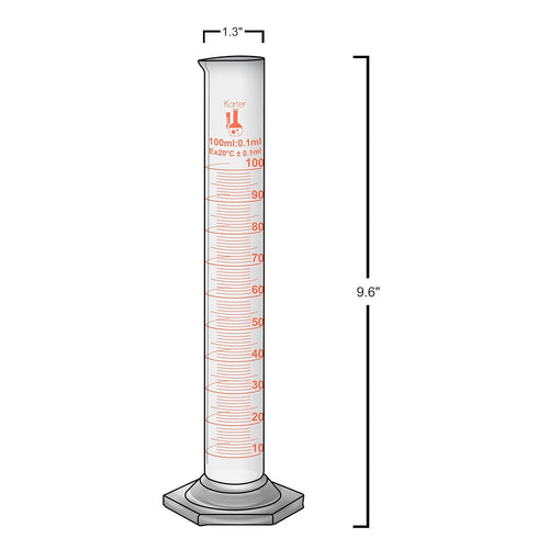 100ml Graduated Cylinder, Borosilicate 3.3 Glass, Single Metric Scale, Class B, Karter Scientific 246I7 (Pack of 2)...