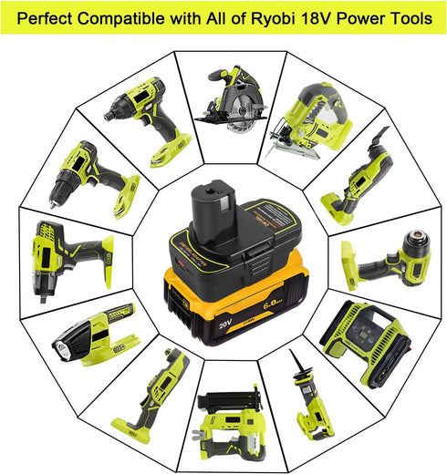 2 Pack DM18RL Battery Adapter Converter with USB Socket & Type-C Compatible for Dewalt 20V & Milwaukee M18 Li-Ion Battery Convert to Ryobi 18V P10...