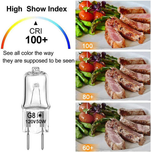 Halogen Light Bulb for GE Microwave Oven, Light Bulb for GE Over The Stove Range Microwave Hood, Night Light/Stove Light Bulb for GE Microwave, Re...