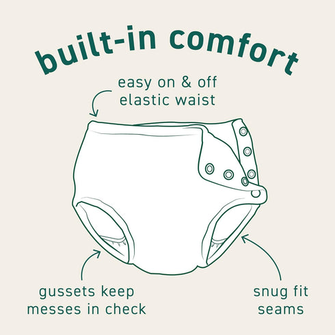 green sprouts Reusable Snap Swim Diaper Navy Solid-18 Months...