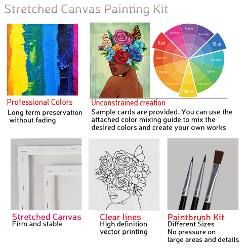Canvas Painting Kits Pre Drawn Canvas for Painting for Adults Paint and Sip Party Supplies Stretched Canvas to Paint Games Ladies Night Flower Gir...