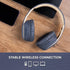 Louise&Mann Wireless Headphones Over Ear, Bluetooth Headphones 5.3, Foldable Lightweight with Soft Memory Foam Earmuffs, Built-in Mic with Wired M...