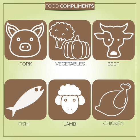 USimplySeason Suya Spice (4.8 oz) - African-Inspired Seasoning Blend - Vegan, Non-GMO, All-Natural - Ideal for Grilling, BBQ, Soups, Stews, Made i...