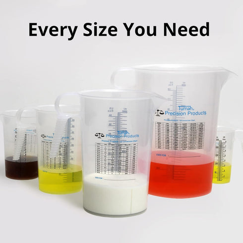 32oz (1 Quart) Measure Pitcher with Convenient Conversion Chart – Extra Strong Food Grade – Great for Cooking, Home Hobbies, Shop Oil and Fluids, ...
