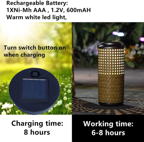 Solar-Lantern Waterproof Lights Replacement Top - Garden Decor Outdoor Lighting Decorative Patio Lighting Solar Replacement Top (Warm White, 2.76i...