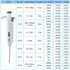 20-200ul Adjustable Volume Pipette Single Channel Manual Variable Laboratory High Accurate Lab Micro Pipette...