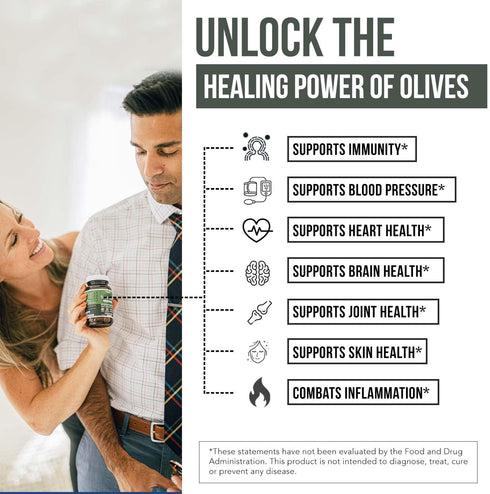 Total Olive® - Olive Leaf Extract (40% Oleuropein) Plus Olive Fruit Extract (20% Hydroxytyrosol) – Full Spectrum Extract Grown & Extracted in Spai...