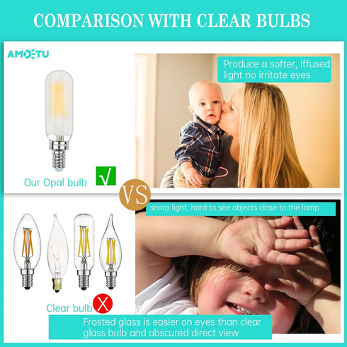 Frosted Light Bulbs E12 LED Bulb 40W Warm White 2700K, Chandelier Light Bulb Frosted, E12 Candelabra Light Bulb 40 Watt Equivalent T6 Tubular Cand...