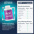 Essential Elements Apple Cider Vinegar Gummies from The Mother - Naturally-Sourced, Vegan ACV with Folic Acid and Vitamin B6 & B12 60 Count...