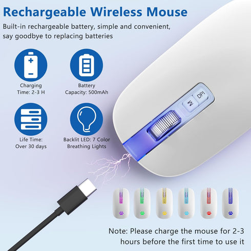Wireless Mouse, Backlit LED Portable Slim Computer Mouse for Laptop, PC, Computer, MacBook, iPad, Chromebook, Notebook, 2.4G Rechargeable Wireless...