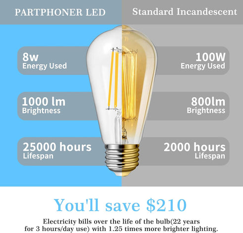 6-Pack 8W Dimmable Edison LED Light Bulbs 100W Equivalent, Vintage ST64/ST21 LED Filament Bulbs with 1000LM, 3000K Soft Warm White Lighting, E26 M...