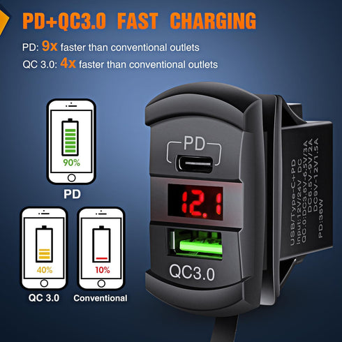 Nilight Rocker Switch Style USB Charger Red LED Voltmeter Quick Charge 12V PD Type C and USB QC 3.0 Car Charger Replacement with Inline Fuse for S...