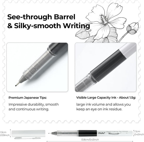 Ohuhu Liquid Fineliner Drawing Pens: 9 Sizes Liquid Fineliner Pens Pigment Black Ink Micro Pens Assorted Point Sizes Smooth Writing for Drawing Sk...