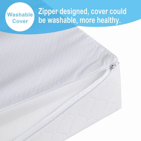 Diaper Changing Pad with Liner - Comfortable & Protective Changing Table Pad with Waterproof Surface & Non-Skid Bottom, 32x16"...