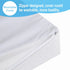 Diaper Changing Pad with Liner - Comfortable & Protective Changing Table Pad with Waterproof Surface & Non-Skid Bottom, 32x16"...