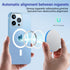 Compatible with Magnetic Wireless Charger?Fast Apple Mag-Safe Charger for iPhone 5 Pro Max/15 Pro/15/15 Plus/14/14 pro/14 plus/14 pro max/ 13/13 p...