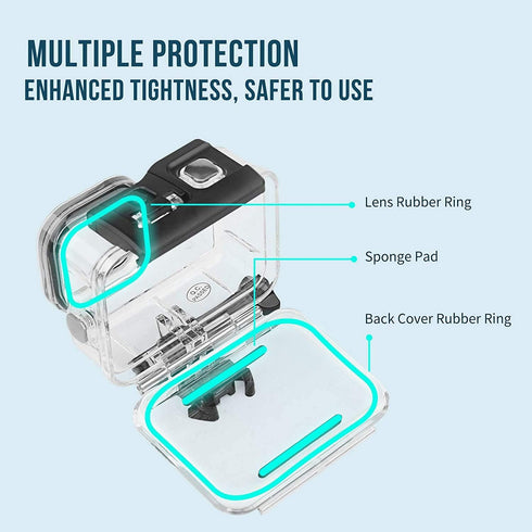 SHOOT 60M/196FT Waterproof Case Kit for Gopro Hero 12/11/10/9 Black,Diving Protective Housing Shell with Screen Protector Set and 12pcs Anti-Fog I...