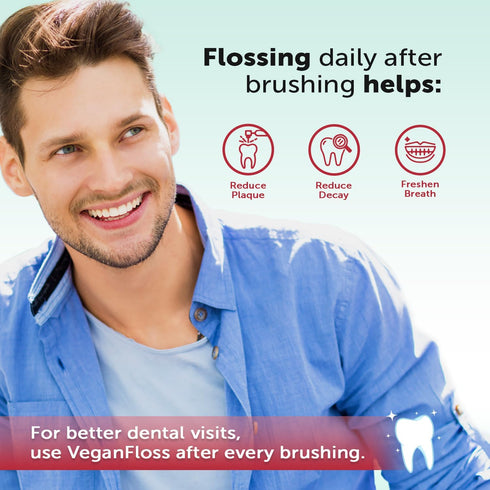 Eco-Dent VeganFloss Dental Floss, Waxed, Cranberry-Aloe - Floss with Vegan Plant-Based Wax, Recyclable Cardboard Packaging, 100 Yds (Pack of 6)...