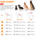 Reflective Dog Rain coats - Waterproof Adjustable Pet Raincoat Jacket, Lightweight Dog Apparel & accessories Raincoat for Small to X- Large Dogs(Y...