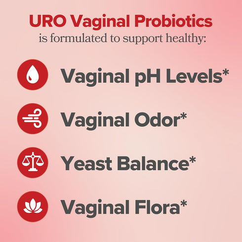 URO Vaginal Probiotics for Women pH Balance with Prebiotics & Lactobacillus Probiotic Blend - Women's Vaginal Health Supplement - Promote Healthy ...
