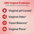 URO Vaginal Probiotics for Women pH Balance with Prebiotics & Lactobacillus Probiotic Blend - Women's Vaginal Health Supplement - Promote Healthy ...