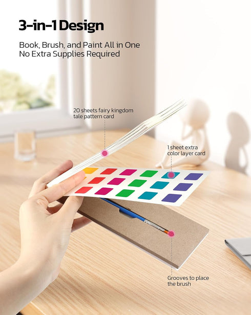 TECJOE Paint with Water Coloring Books with 20 Unique Fairy Tales, Pocket Watercolor Painting Book with 2 Brushes, Travel Art Activities for Kids,...