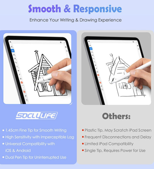 Active Stylus Pen for Touch Screens, Dual Pen Tips for Drawing &Writing,High Precise Universal Digital Pencil for A-pple i-Phone 15/14/13/12/11/X/...